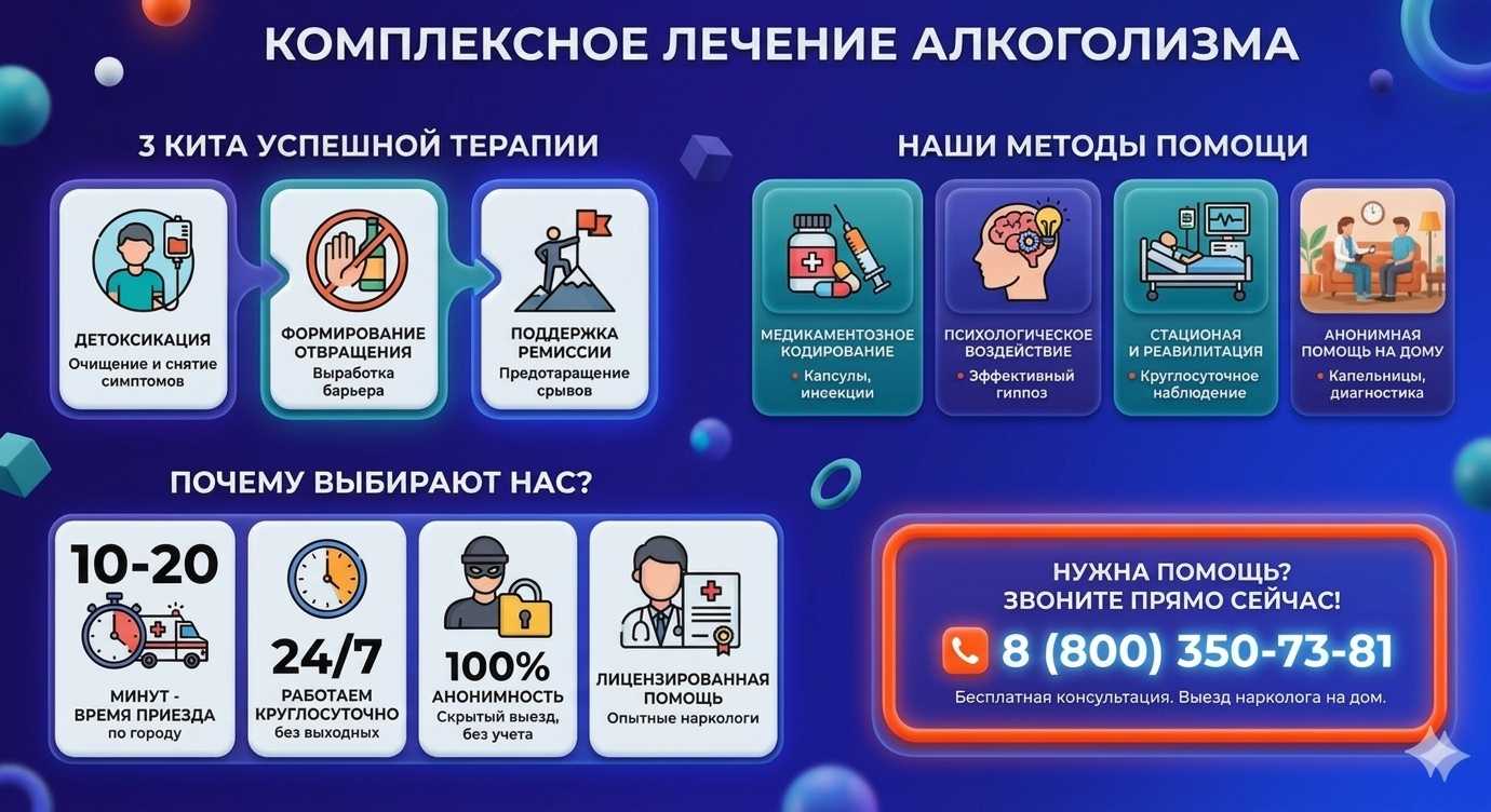Инфографика о методах лечения алкоголизма в Двубратском: детоксикация, кодирование и анонимная помощь на дому от клиники Похмельная служба.